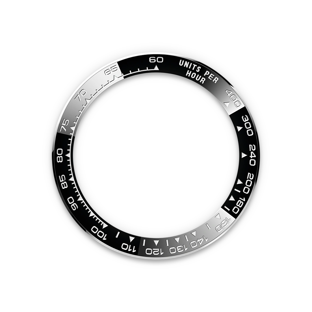 RolexCosmograph Daytona – La scala tachimetrica