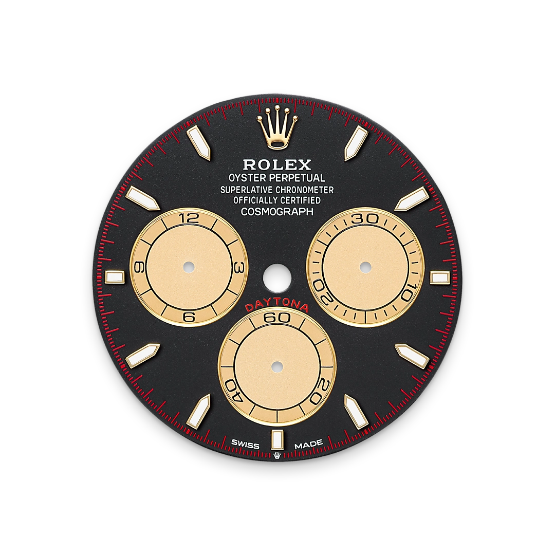 RolexCosmograph Daytona – Il quadrante nero intenso e color champagne