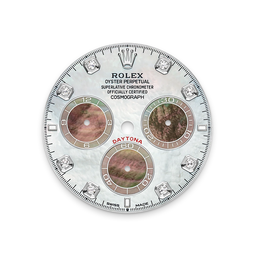RolexCosmograph Daytona – Il quadrante in madreperla